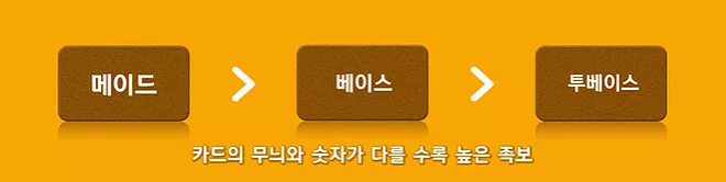 에스퍼게임바둑이족보카드사진.png